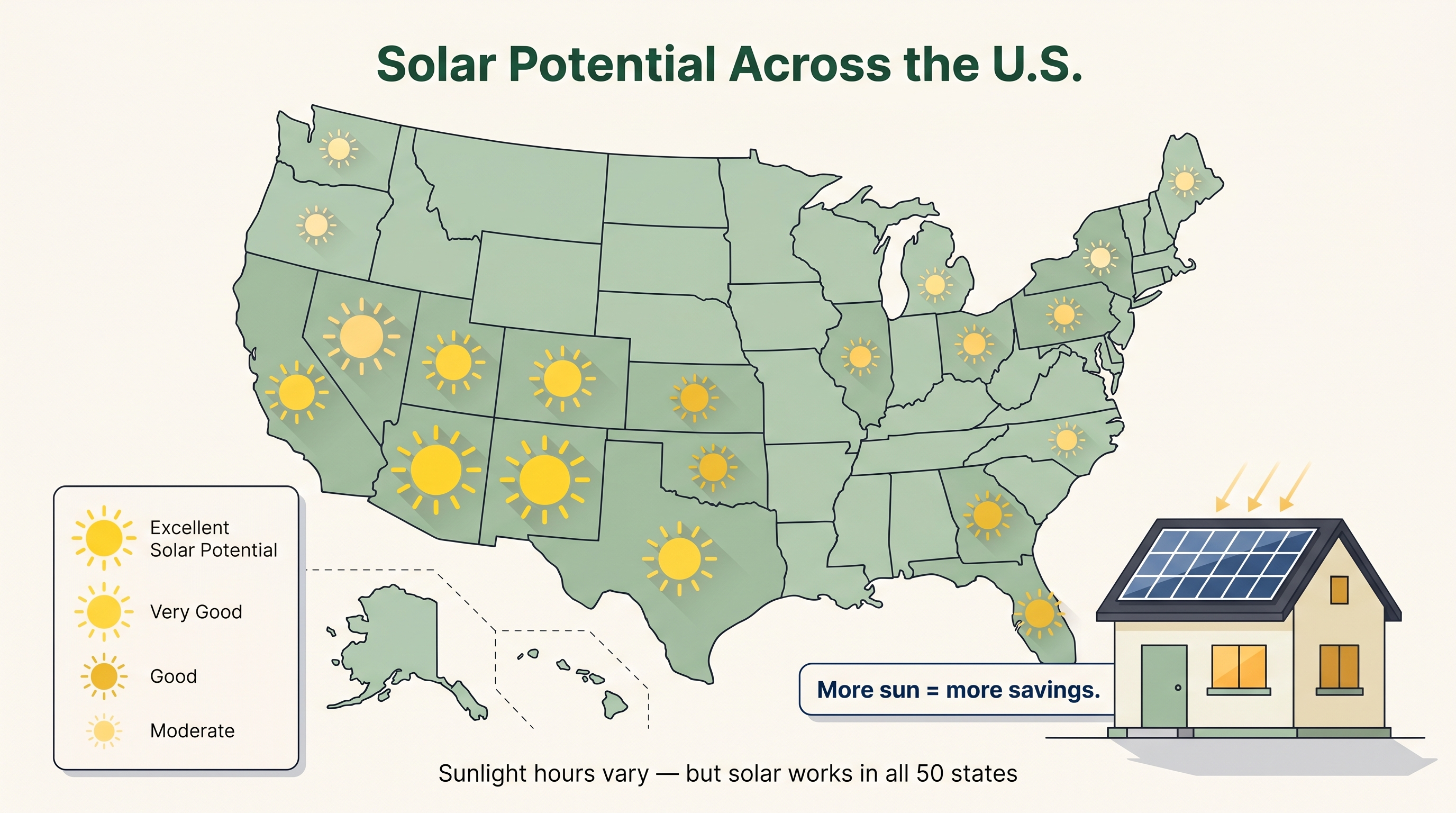 Map showing solar payback periods across different US states